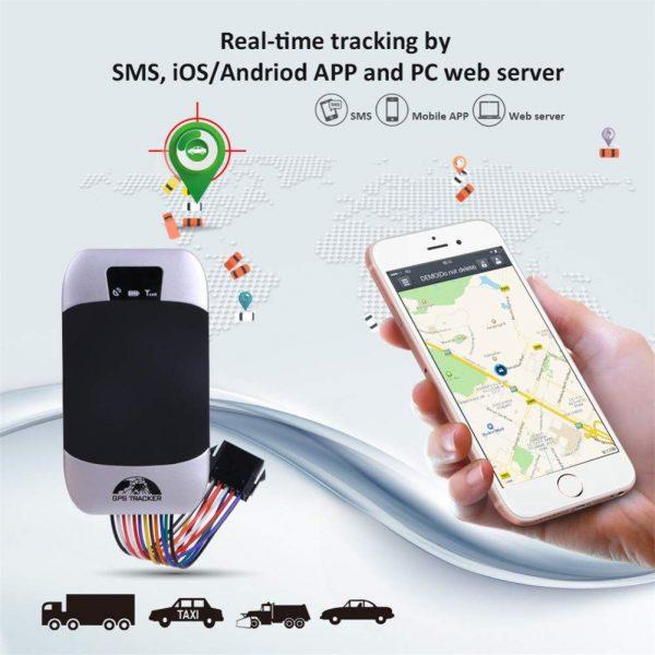 GPS SPY Tracker
